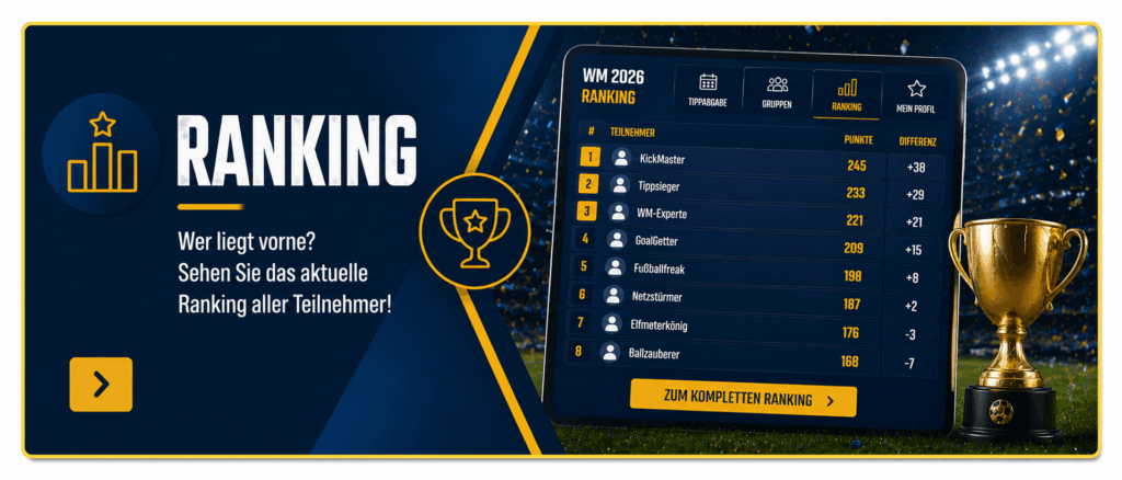 PH Tippspiel Teaser Ranking